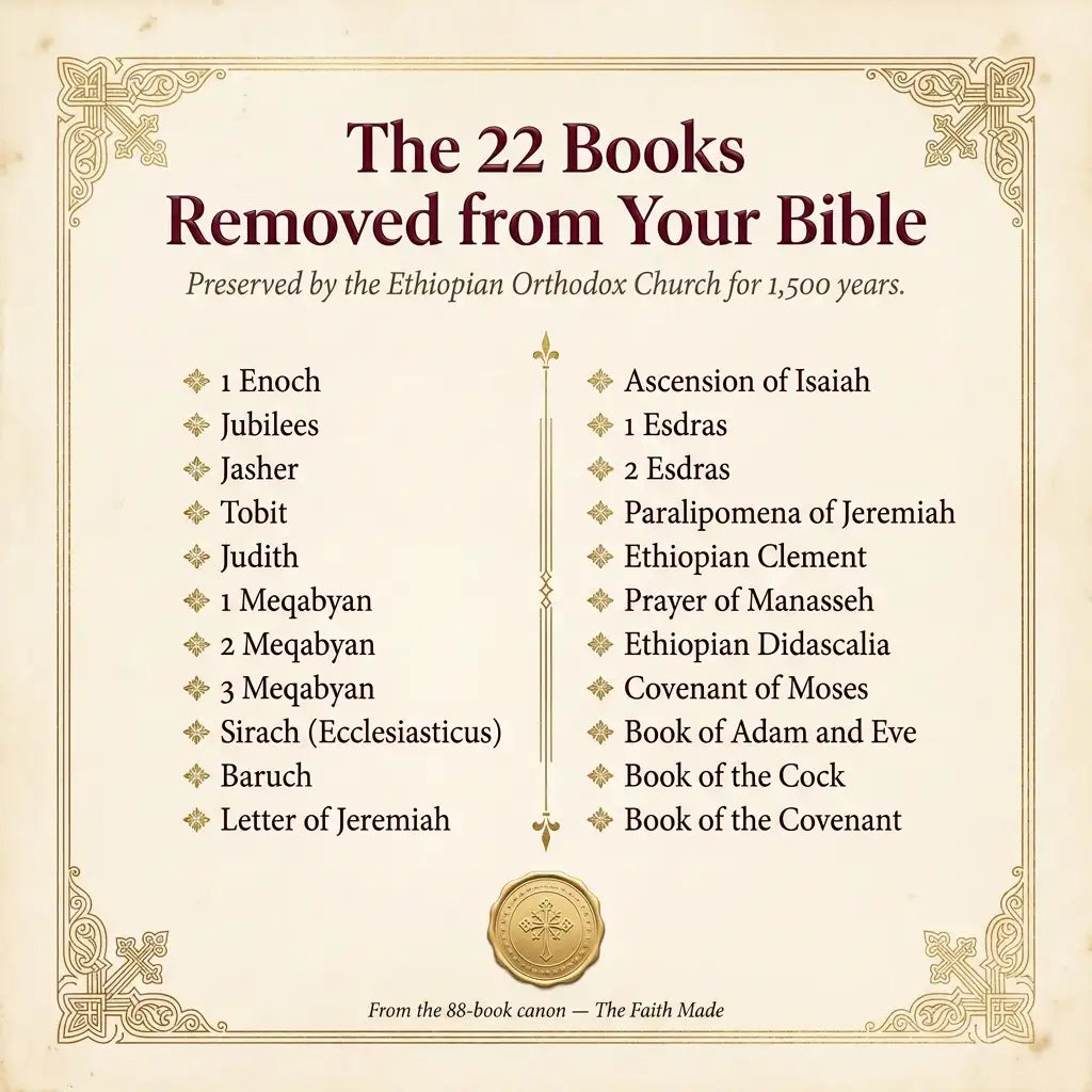 The AxumPress™ Complete Ethiopian Bible